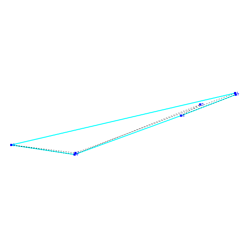 Flugauswertung